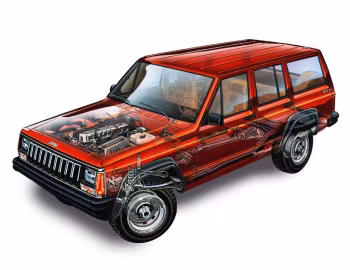Jeep Cherokee Sport (XJ) '1988–96