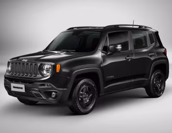 Jeep Renegade Custom [Latam] (BU) '2017–18