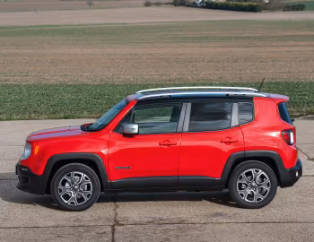 Jeep Renegade Limited [UK-spec] (BU) '2015–18
