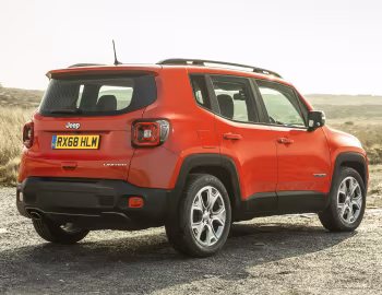 Jeep Renegade Limited [UK-spec] (BU) '2018–24