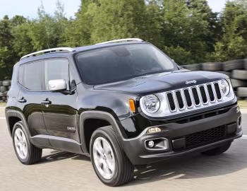 2015–18 Jeep Renegade Limited [North America] (BU) '2015–18