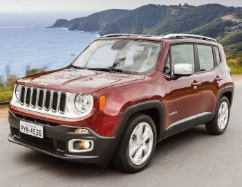 Jeep Renegade Limited [Latam] (BU) '2016–18