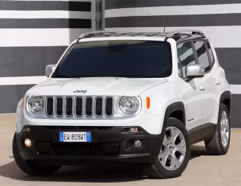 Jeep Renegade Limited [Worldwide] (BU) '2014–18