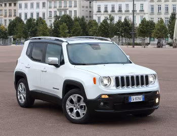 Jeep Renegade Limited [Worldwide] (BU) '2014–18