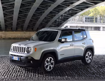 Jeep Renegade Limited [Worldwide] (BU) '2014–18