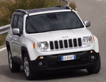 Jeep Renegade Limited [Worldwide] (BU) '2014–18