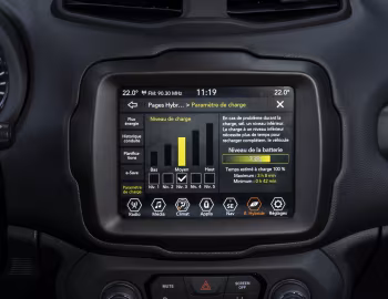 Interior Jeep Renegade S 4xe [EU-spec] (BU) '2020–22