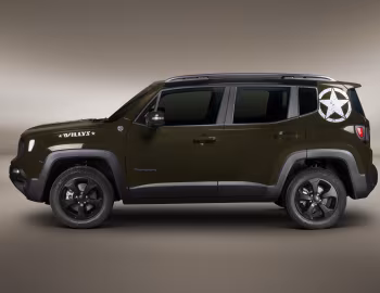 2019 Jeep Renegade Willys [Latam] (BU) '2019