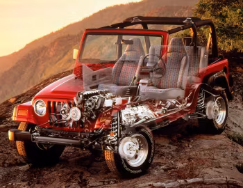 Jeep Wrangler (TJ) '1997–2006