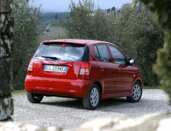 Kia Picanto EX [Worldwide] (SA) '2004–07