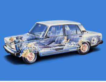 ВАЗ-2107 "Жигули" '03.1982–97