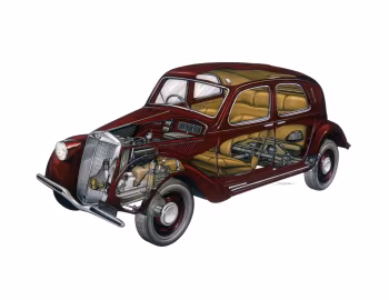 Lancia Aprilia '1937–49