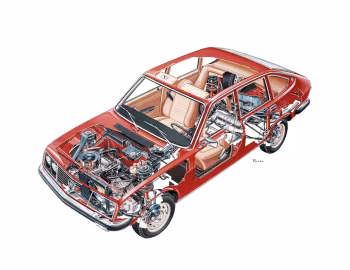 Lancia Beta (828) '1972–75