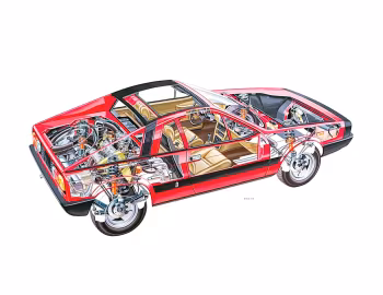 Lancia Beta Montecarlo Spider (137) '1975–78