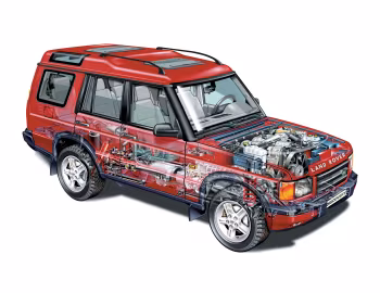 Land Rover Discovery Series II [EU-spec] '1998–2002