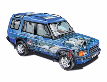 Land Rover Discovery Series II [UK-spec] '1998–2002