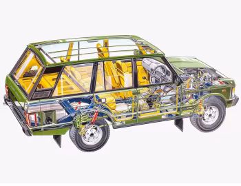 Range Rover [UK-spec] '1986–96