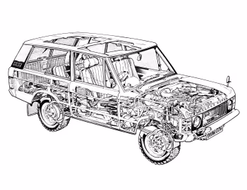 Range Rover [UK-spec] (Suffix D) '1975–77