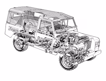 Land Rover 109 Utility Truck '1971–85