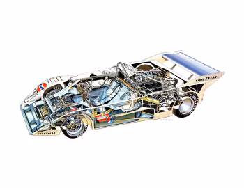 Lola T286 '1976–77