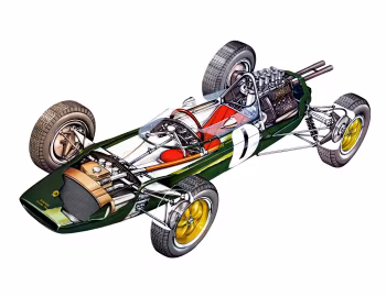 Lotus 25 '1962–65
