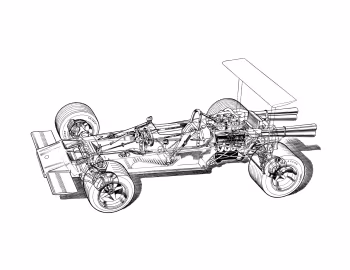 Lotus 70 '1970