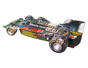 Lotus 80 '1979