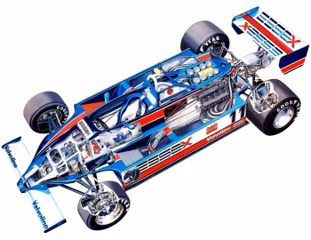 Lotus 87 '1981