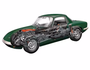 Lotus Elan S3 Fixed-head Coupe (Type 36) '09.1965–68