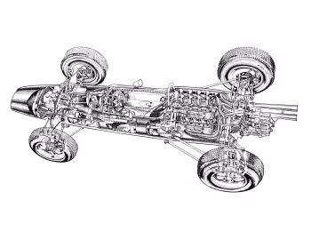 Lotus 25 '1962–65
