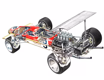 Lotus 49B '1968–70