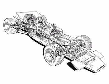 Matra MS84 4WD '1969