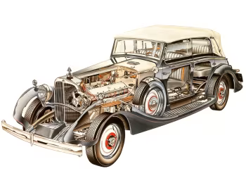 Maybach Zeppelin DS8 4-türig Cabriolet '1930–34