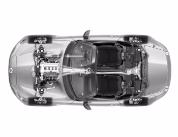 Mazda Roadster (ND) '05.2015–н.в.
