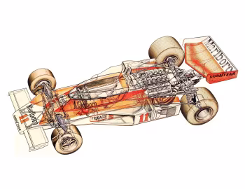 McLaren M23B Ford '1976–78