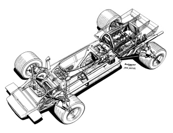 Brabham BT49 '1979–80