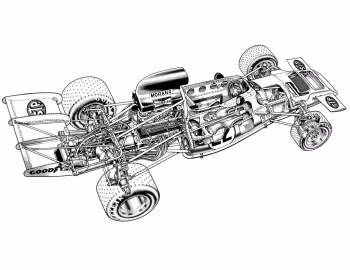 McRae GM1 '1972–73