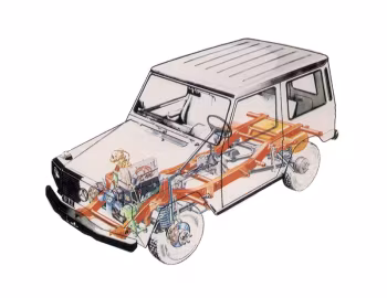 Mercedes-Benz 280 GE Station [Worldwide] (Bm.460.232) '1979–91