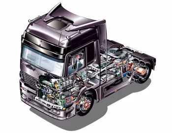 Mercedes-Benz Actros 1857 (MP1) '04.1997–10.2002