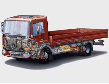 Mercedes-Benz Atego 1223 '01.1998–10.2004
