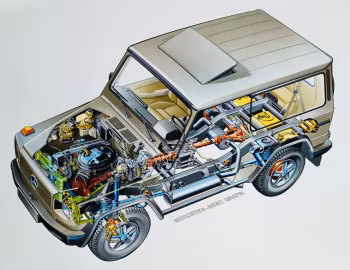 Mercedes-Benz G-Klasse (Br.463) '1989–2018