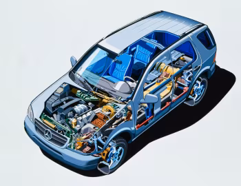 Mercedes-Benz M-Klasse (W163) '1997–2001