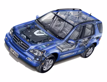 Mercedes-Benz ML 400 CDI (W163) '06.2001–03.2005