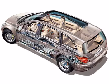 Mercedes-Benz R 500 [Worldwide] (W251) '2005–10