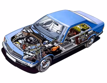 Mercedes-Benz S-Klasse Coupe (C126) '1981–85