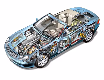 Mercedes-Benz SL 500 (R230) '2001–05
