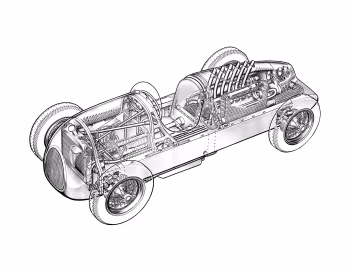 Miller Gulf Special '1938