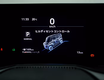 Painel Mitsubishi Delica-mini '2025–pr.