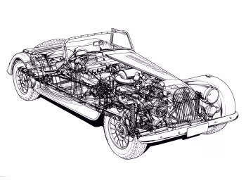 Morgan Plus 8 '1968–2004