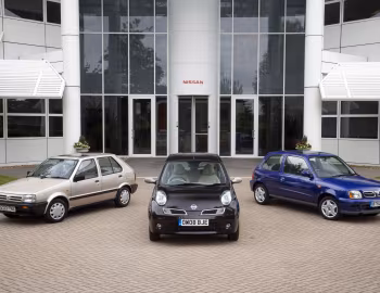 Nissan Micra '1982–н.ч.